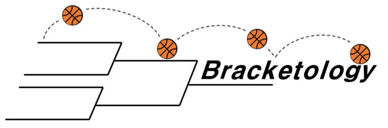 Bracketology logo